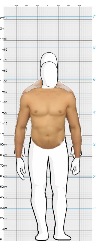 Full Size Comparison