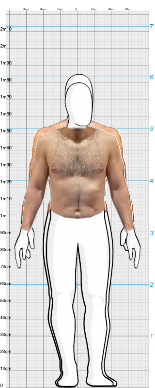 Full Size Comparison