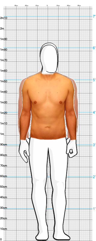 Full Size Comparison