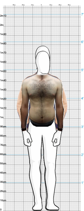 Full Size Comparison