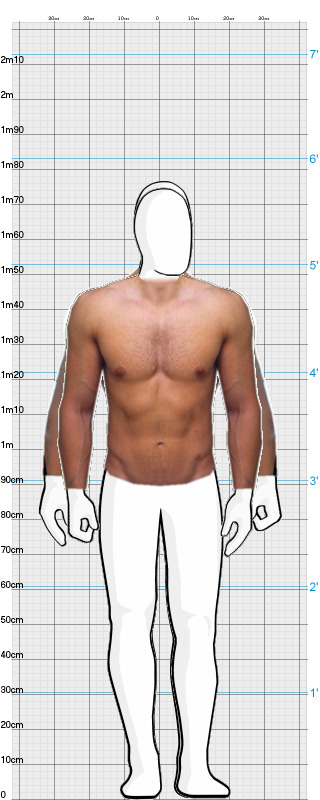 Full Size Comparison