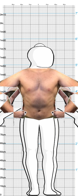 Full Size Comparison
