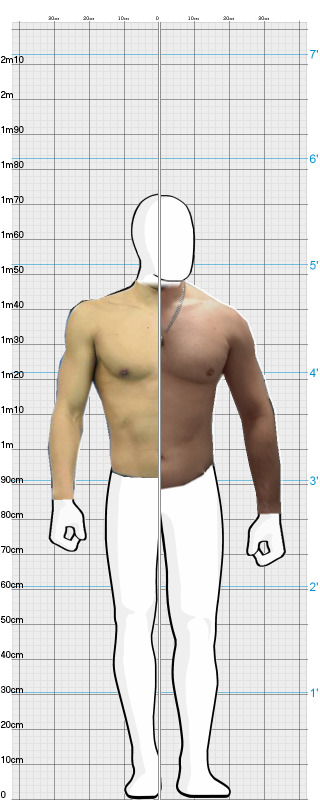Full Size Comparison