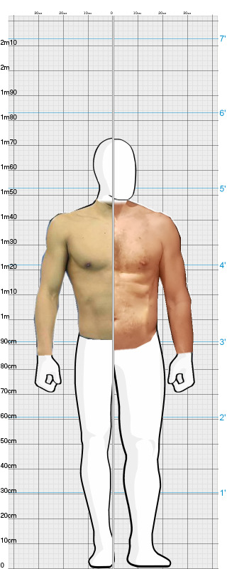 Full Size Comparison