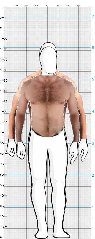 Full Size Comparison