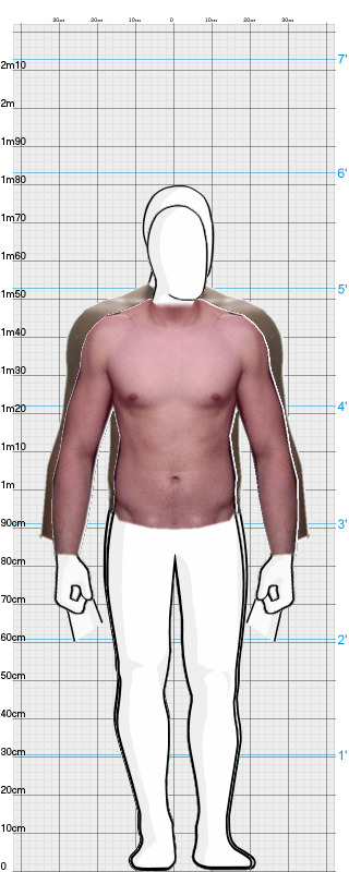 Full Size Comparison