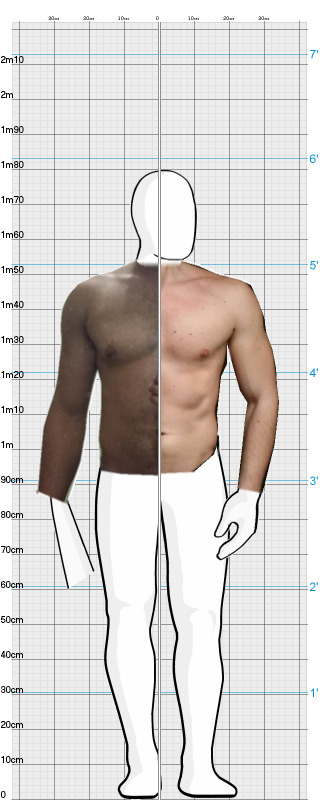 Full Size Comparison