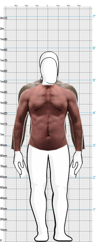 Full Size Comparison