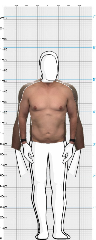 Full Size Comparison