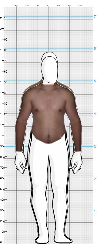 Full Size Comparison