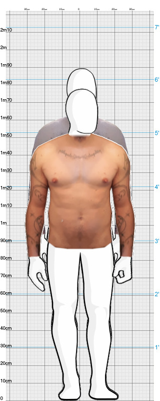 Full Size Comparison