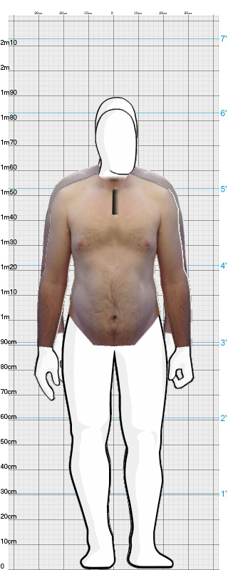 Full Size Comparison