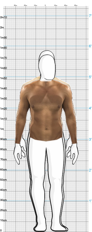 Full Size Comparison