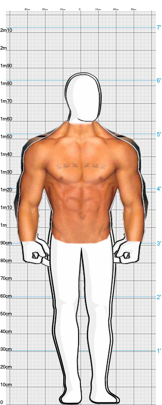 Full Size Comparison