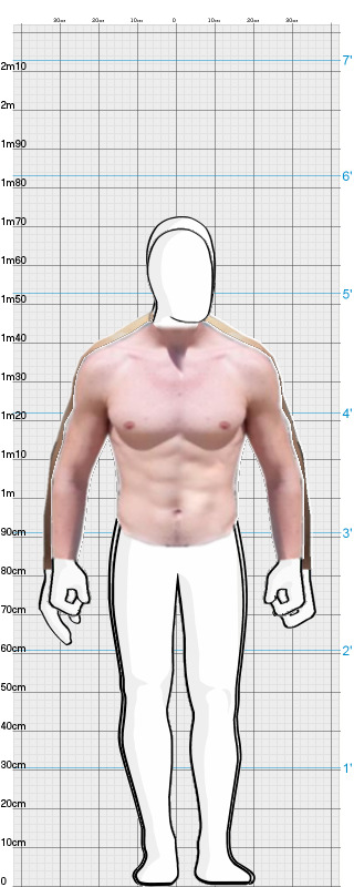 Full Size Comparison