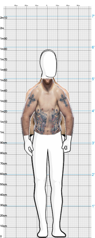 Full Size Comparison