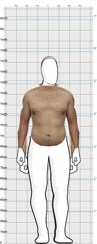 Full Size Comparison