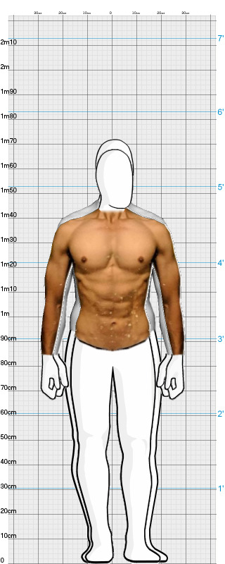 Full Size Comparison