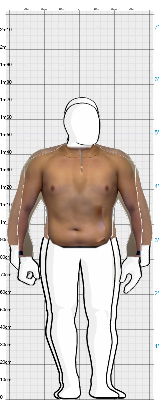 Full Size Comparison