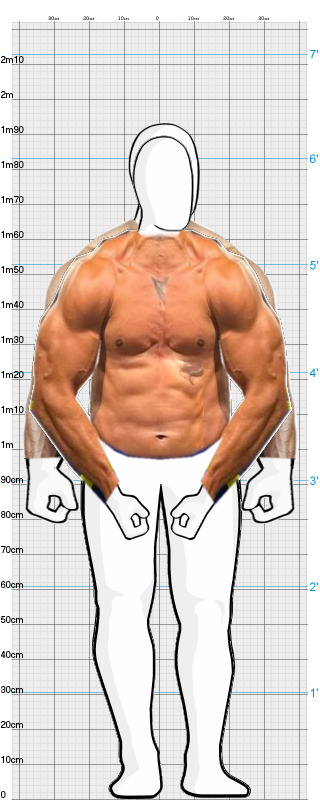 Full Size Comparison