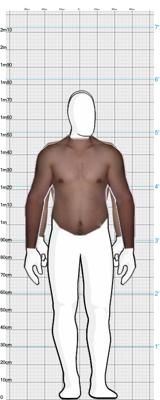 Full Size Comparison