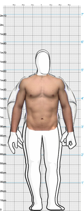 Full Size Comparison