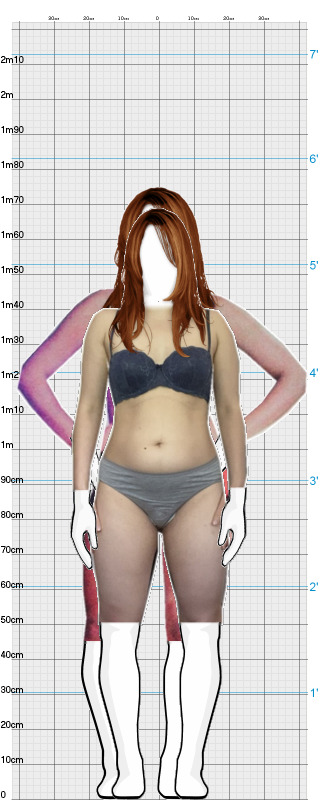 Full Size Comparison