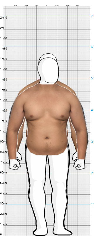Full Size Comparison
