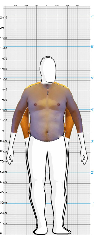 Full Size Comparison