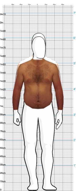 Full Size Comparison