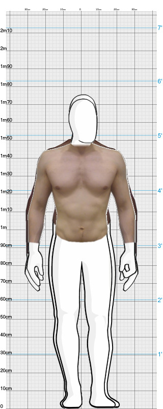 Full Size Comparison