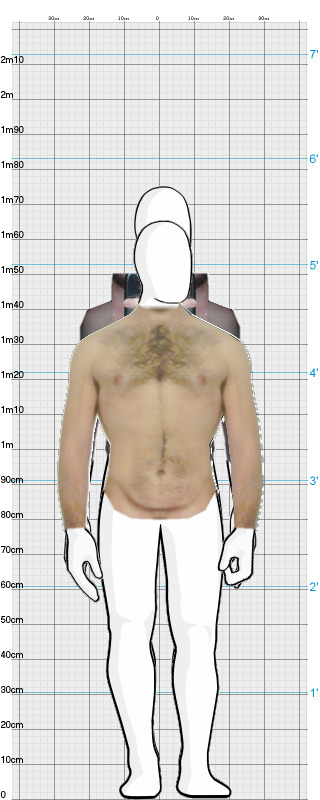 Full Size Comparison