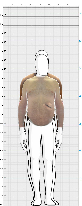 Full Size Comparison