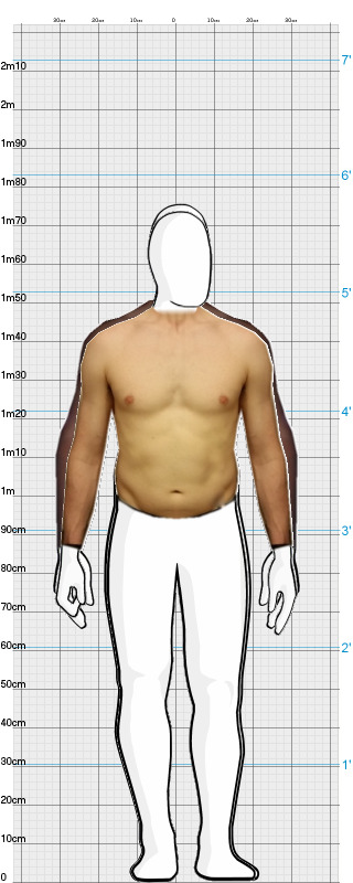Full Size Comparison