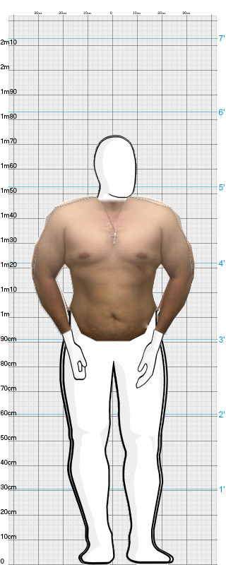 Full Size Comparison