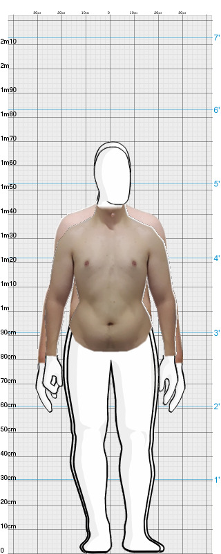 Full Size Comparison