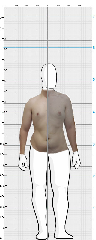 Full Size Comparison