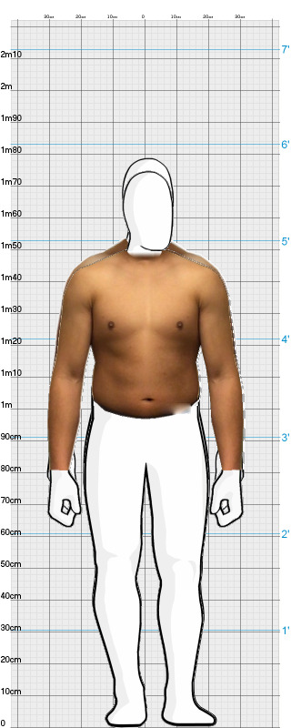 Full Size Comparison