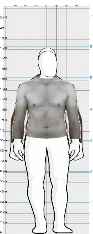 Full Size Comparison