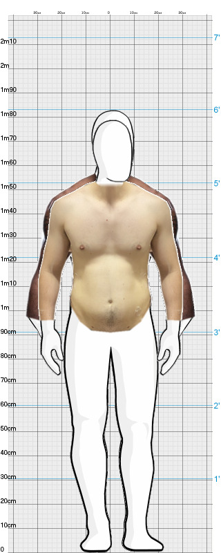 Full Size Comparison