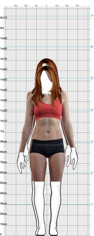Full Size Comparison