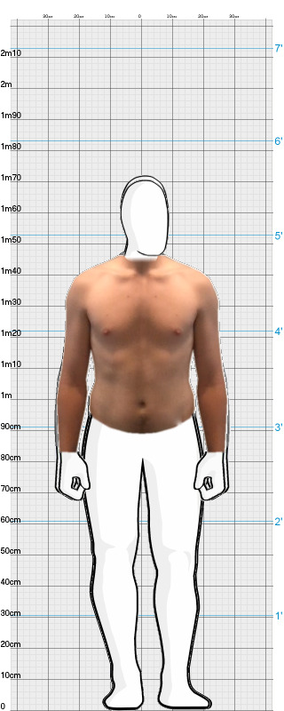 Full Size Comparison