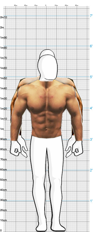 Full Size Comparison