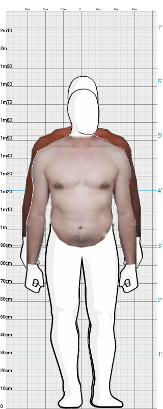 Full Size Comparison