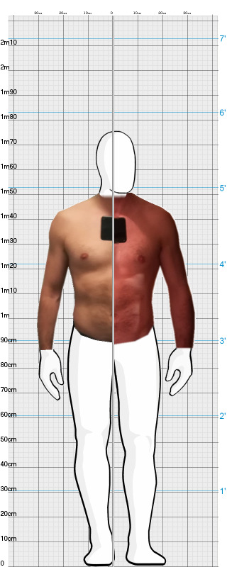 Full Size Comparison