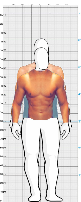 Full Size Comparison