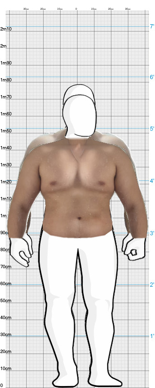 Full Size Comparison