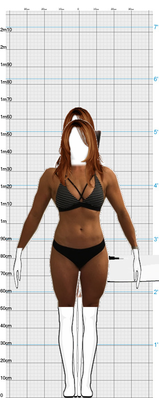 Full Size Comparison
