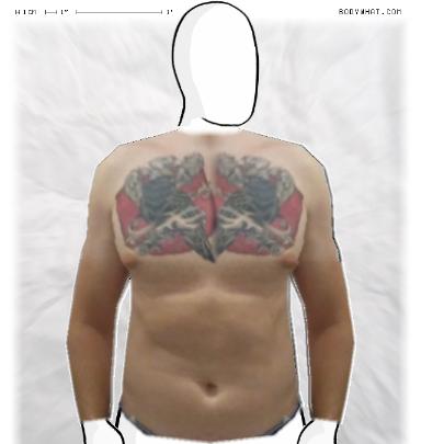Slimming down