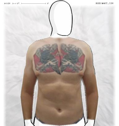 Slimming down